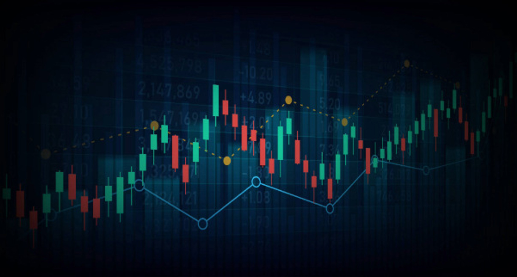 Blob Market Volatility