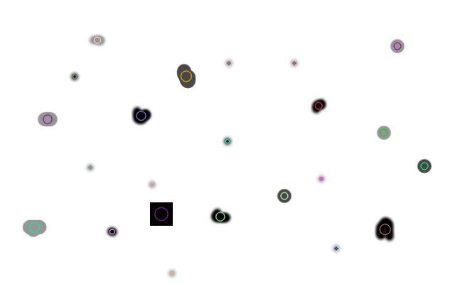 Blob Detection Breakthroughs