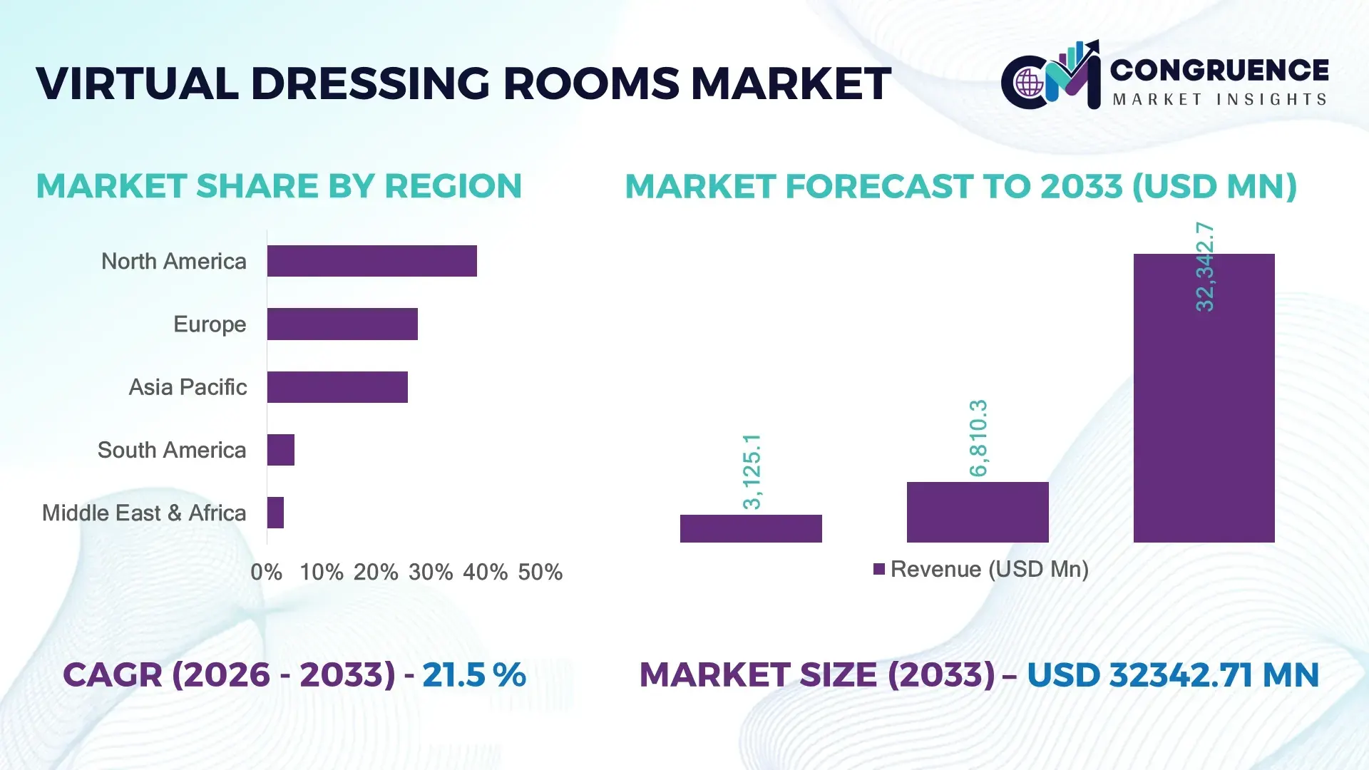 2026 Blob Market Analysis: Top Decentralized AI Tokens and DePIN Opportunities