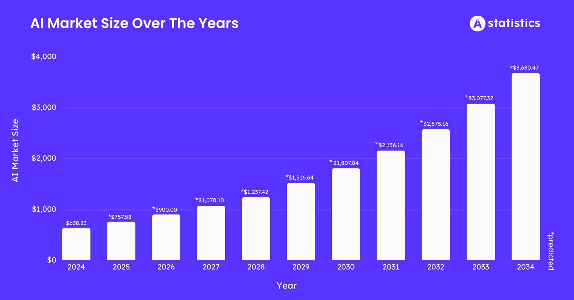 BlobSpace Markets and the 2026 Shift in Decentralized Data Trading