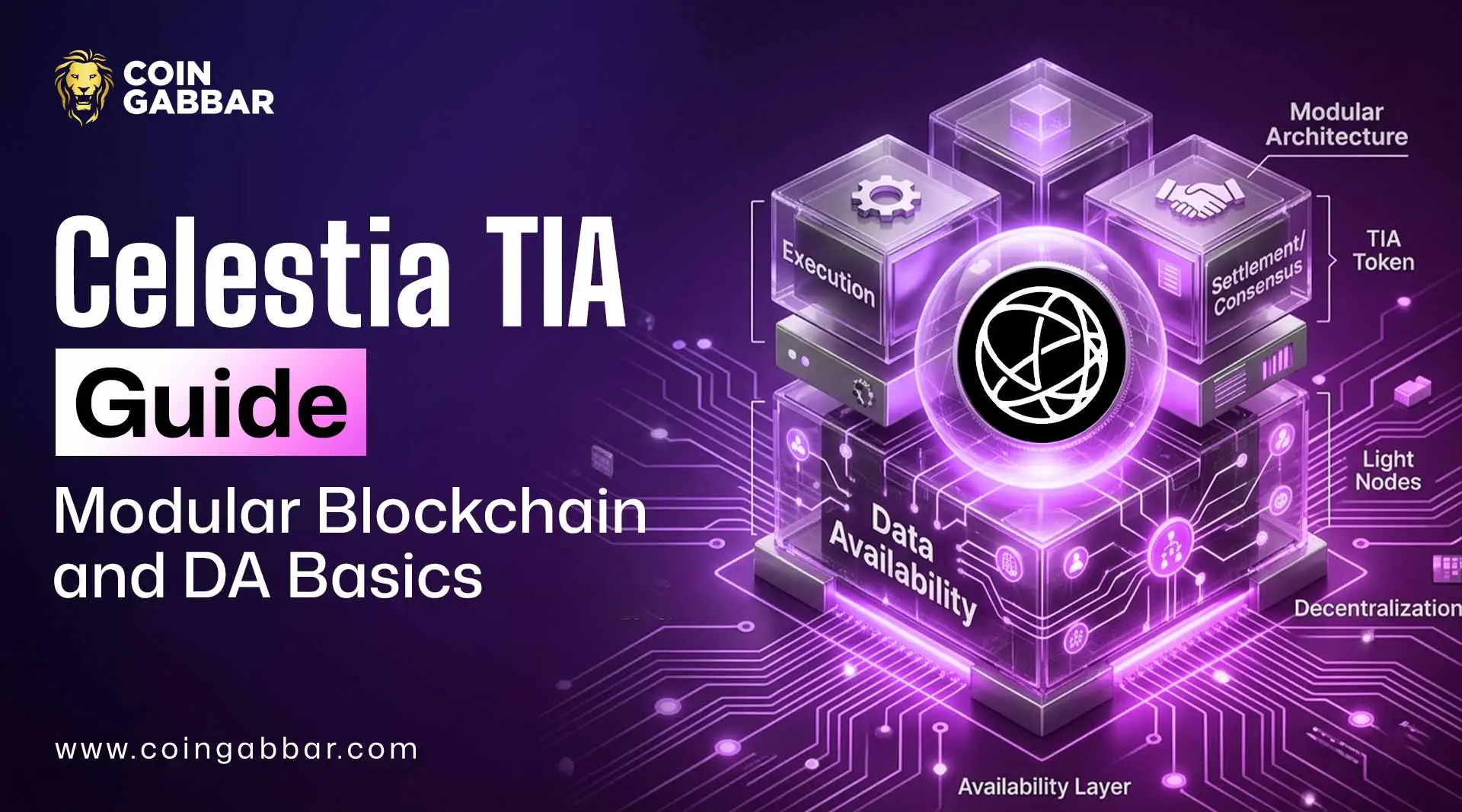 Trading Celestia Data Blobs: Spotting Profitable Pricing Trends on Blobspace Markets