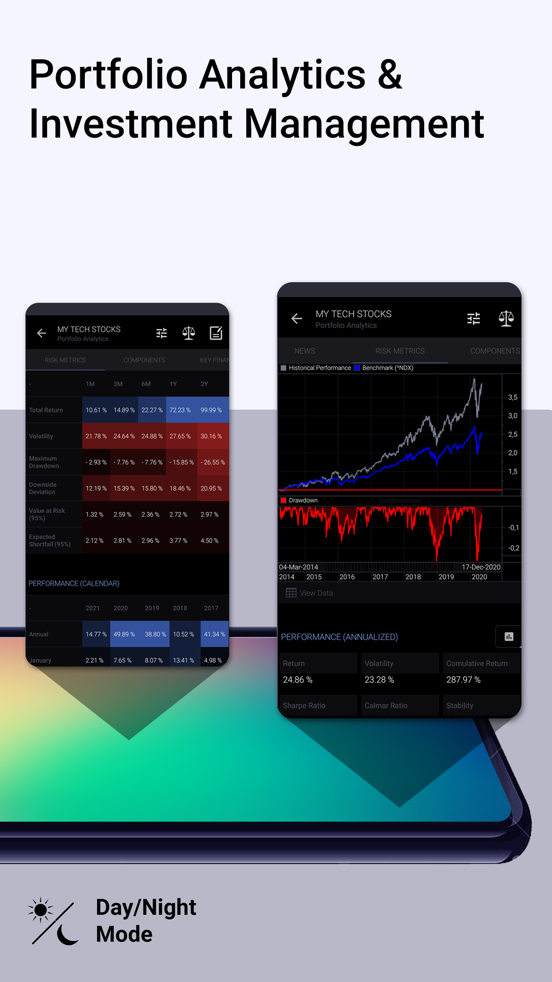 NFT Portfolio Tracker Dashboard