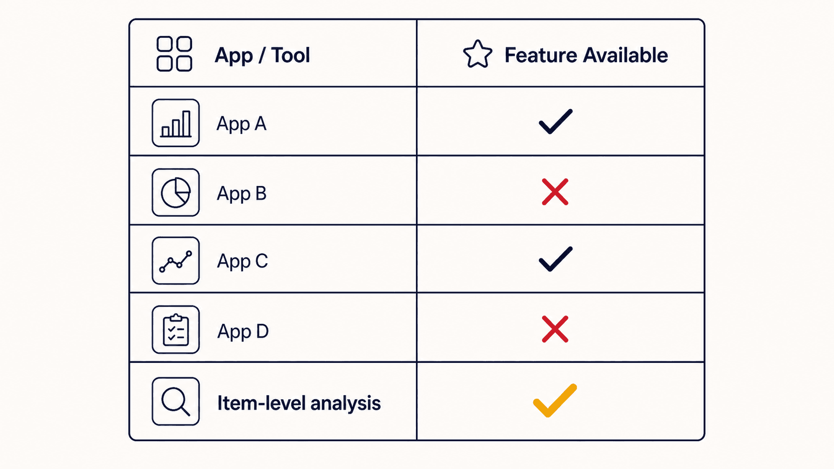 Expense Tracker App Subscription