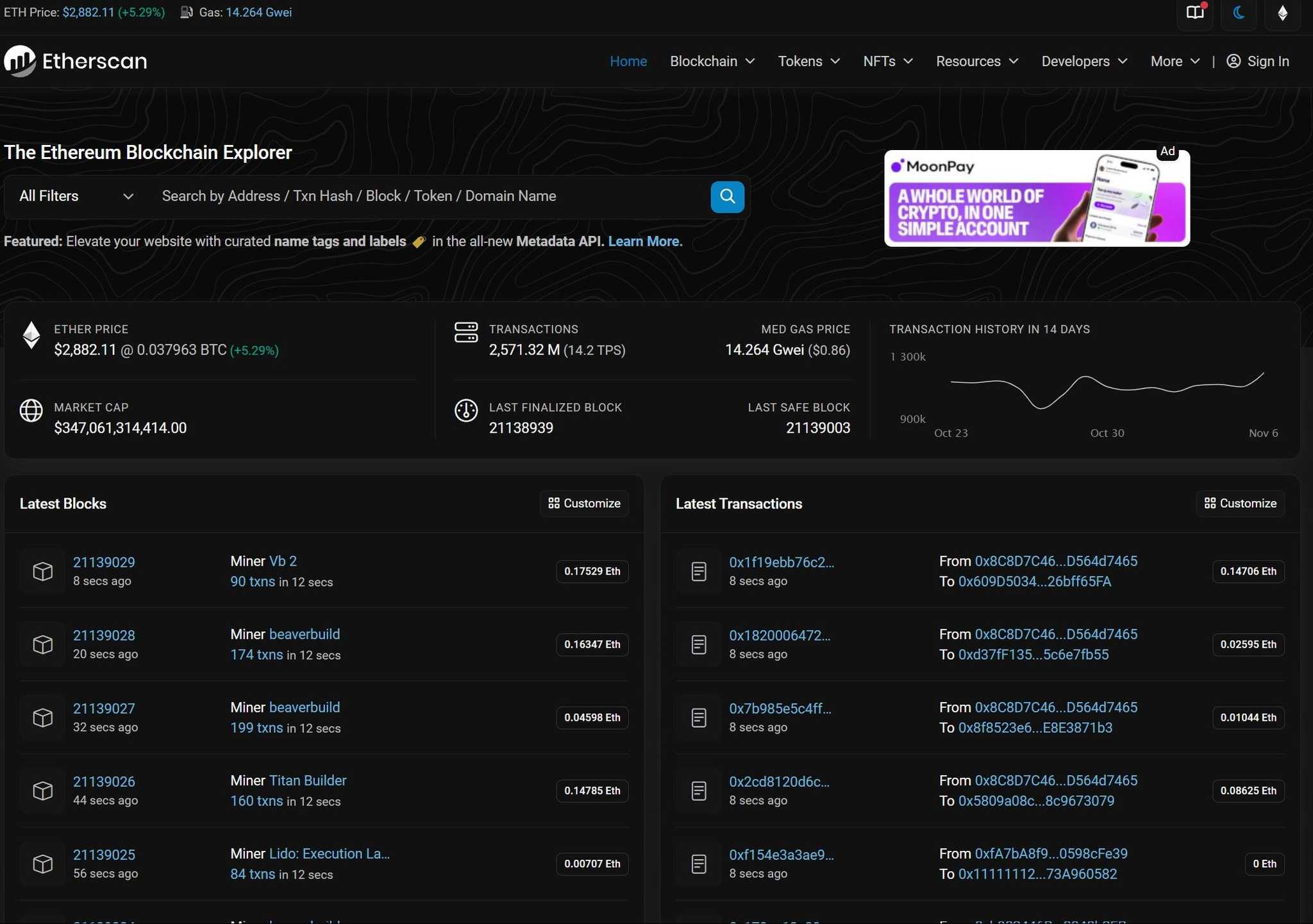 Ethereum node storage requirements 2025