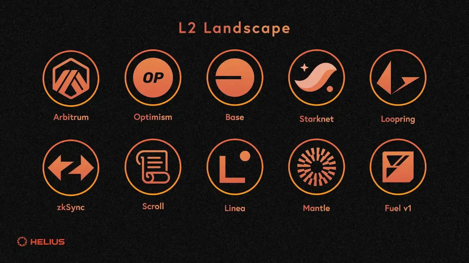 Blobspace Markets alert system interface