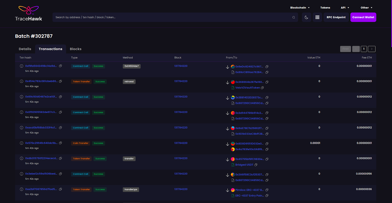 Blobspace Markets real-time analytics dashboard screenshot