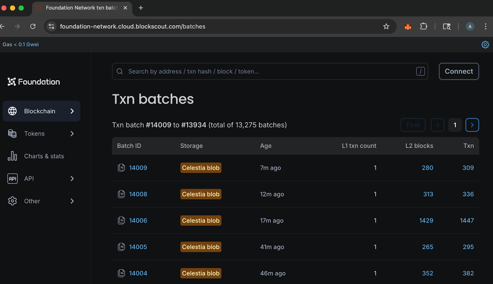 Celestia Explorer on-chain blob transaction volume chart