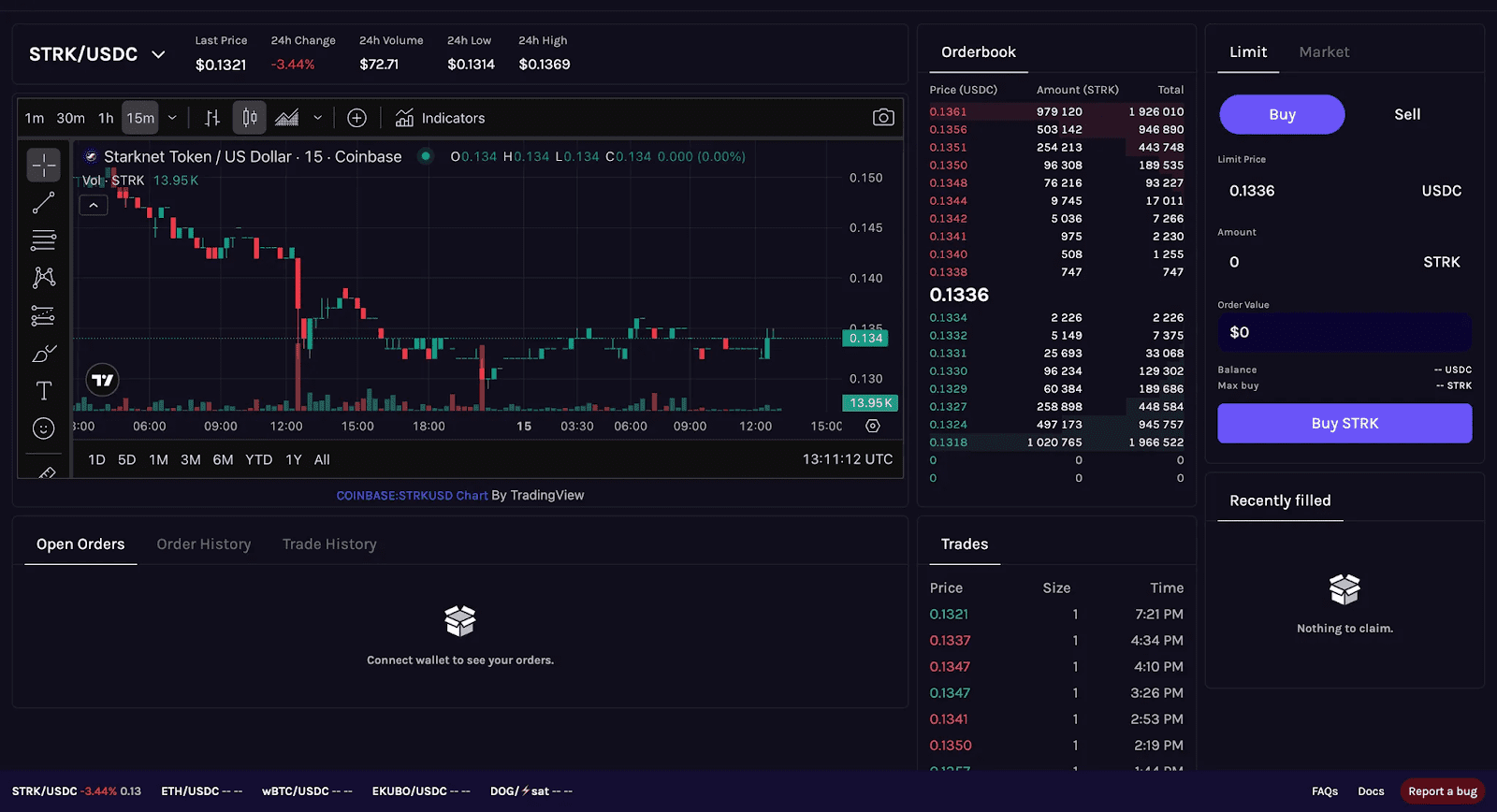 liquidity analysis dashboard Celestia CLOB